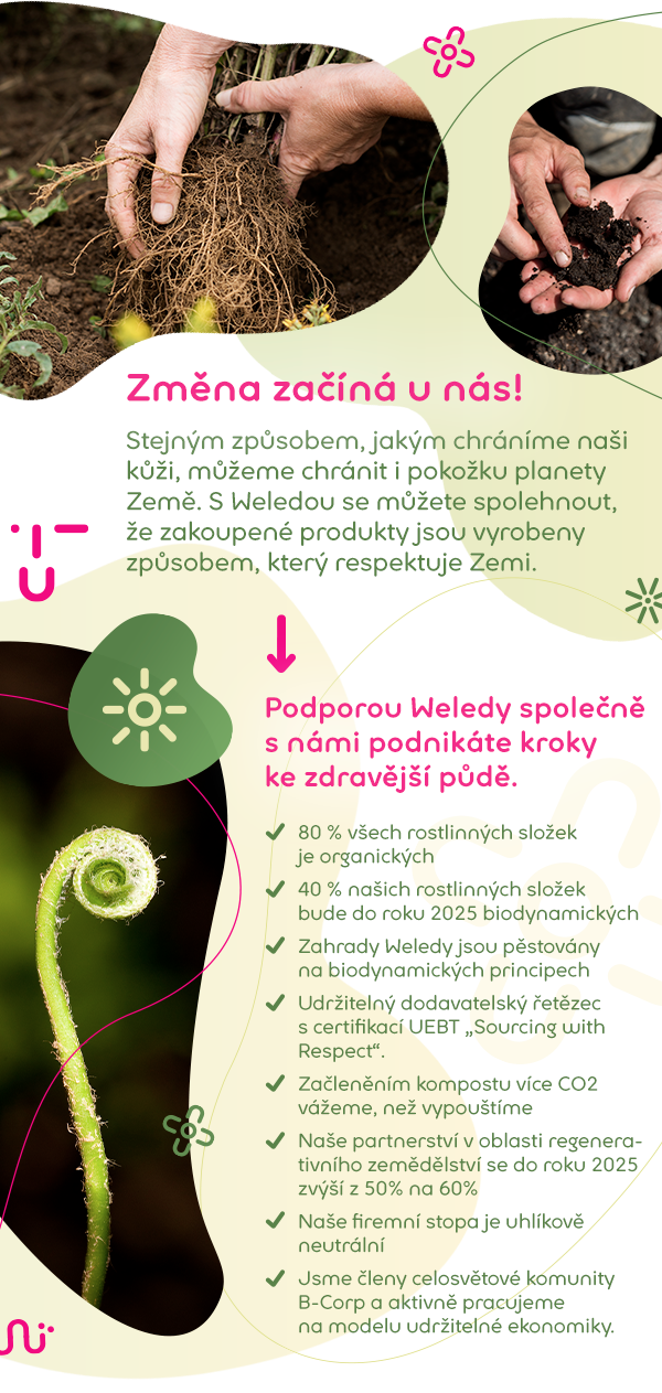 Změna začíná u nás