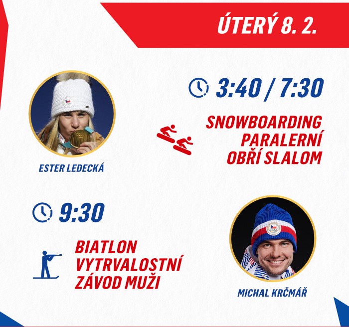 XXIV. zimní olympijské hry | Český olympijský tým